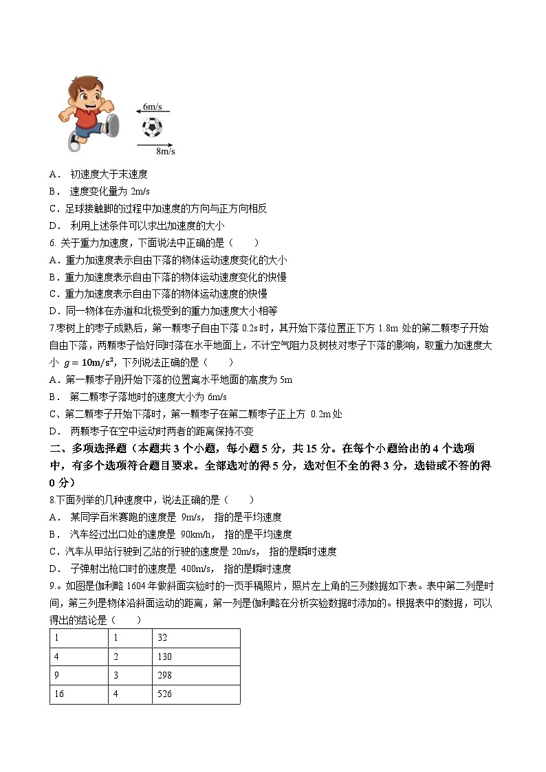 四川省眉山市仁寿县二校2023-2024学年高一上学期11月期中考试物理试题02