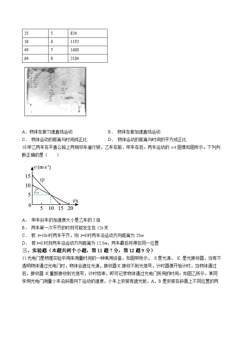 四川省眉山市仁寿县二校2023-2024学年高一上学期11月期中考试物理试题03