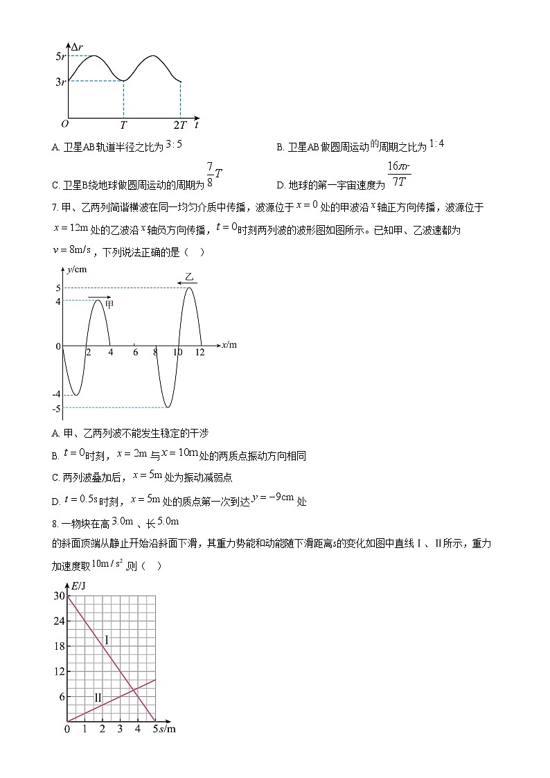 2024运城高三上学期11月期中调研物理试题含解析03