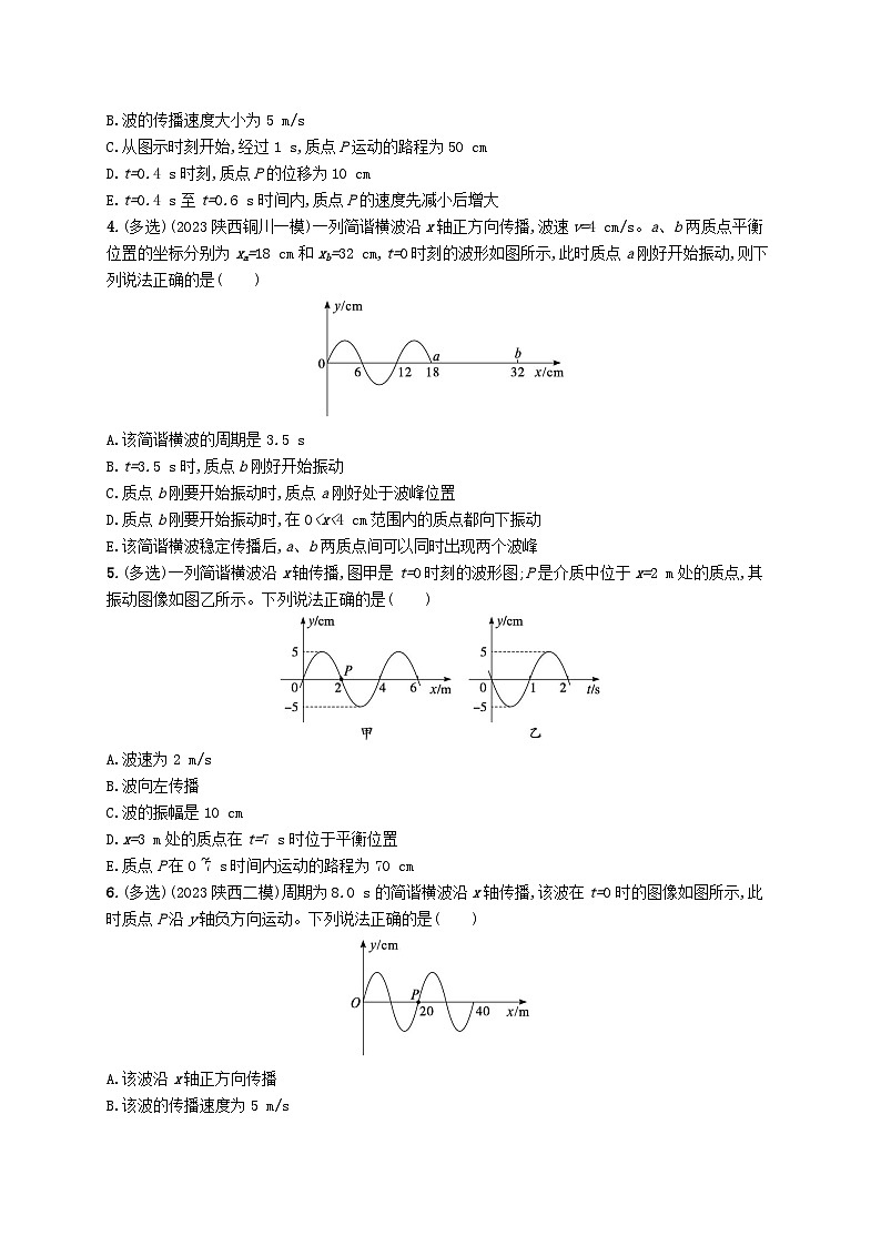 适用于老高考旧教材2024版高考物理二轮复习专题分层突破练16机械振动与机械波（附解析）02