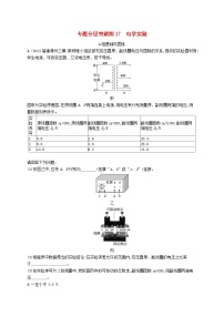 适用于新高考新教材2024版高考物理二轮复习专题分层突破练17电学实验（附解析）