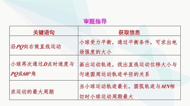 高考物理一轮复习第10章专题突破11带电粒子在交变电磁场中的运动课件08