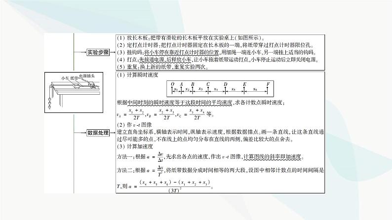 高考物理一轮复习第1章实验1测量做直线运动物体的瞬时速度课件04