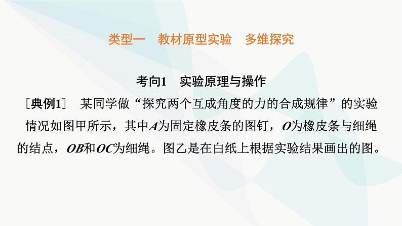 高考物理一轮复习第2章实验3探究两个互成角度的力的合成规律课件07