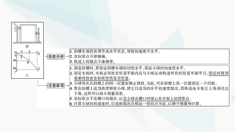 高考物理一轮复习第4章实验5探究平抛运动的特点课件05