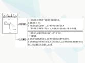 高考物理一轮复习第6章实验8验证动量守恒定律课件