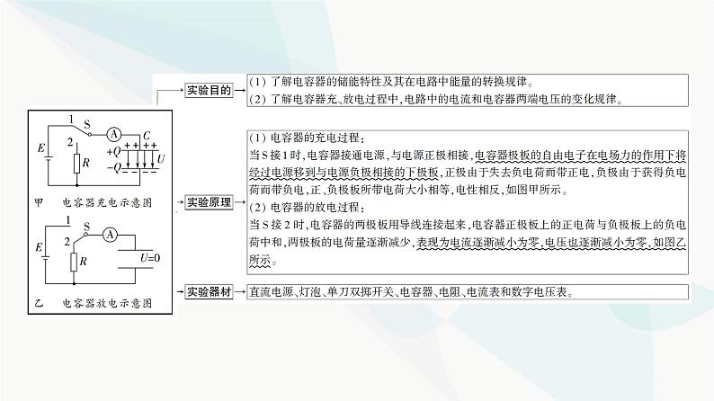 高考物理一轮复习第8章实验10观察电容器的充、放电现象课件03