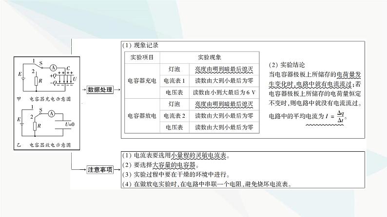 高考物理一轮复习第8章实验10观察电容器的充、放电现象课件05