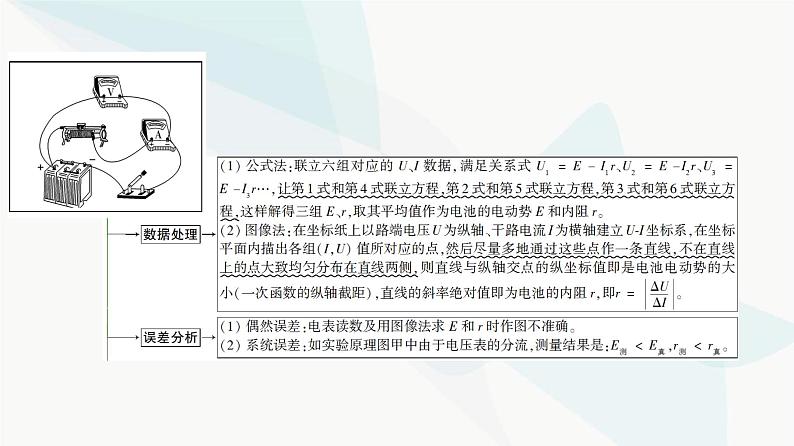 高考物理一轮复习第9章实验12测量电池的电动势和内阻课件05