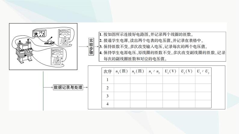 高考物理一轮复习第12章实验15探究变压器原、副线圈电压与匝数的关系课件04