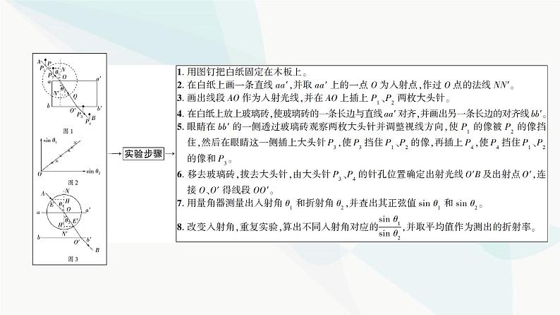 高考物理一轮复习第13章实验17测定玻璃的折射率课件04