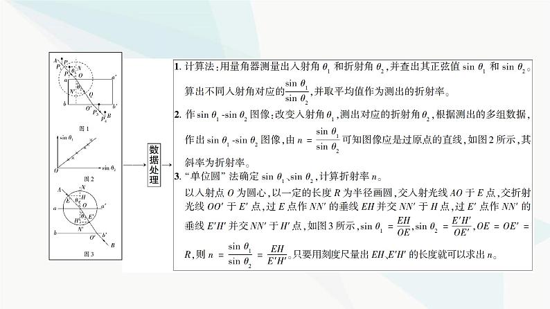 高考物理一轮复习第13章实验17测定玻璃的折射率课件05