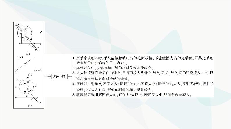 高考物理一轮复习第13章实验17测定玻璃的折射率课件06