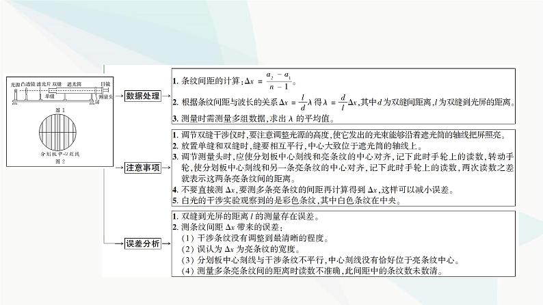 高考物理一轮复习第13章实验18用双缝干涉实验测量光的波长课件05