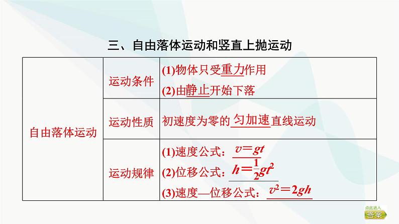 高考物理一轮复习第1章第2节匀变速直线运动的规律课件08