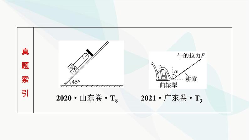 高考物理一轮复习第2章第1节重力弹力摩擦力课件04