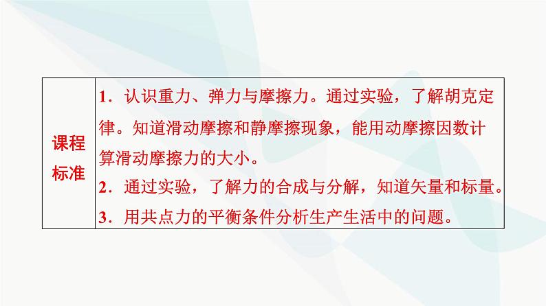 高考物理一轮复习第2章第1节重力弹力摩擦力课件07