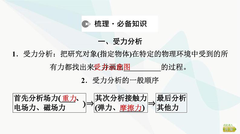 高考物理一轮复习第2章第3节受力分析共点力的平衡课件03