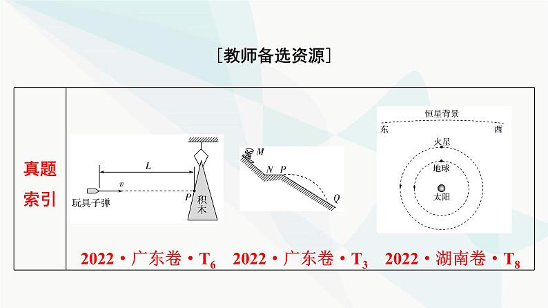 高考物理一轮复习第4章第1节曲线运动运动的合成与分解课件02