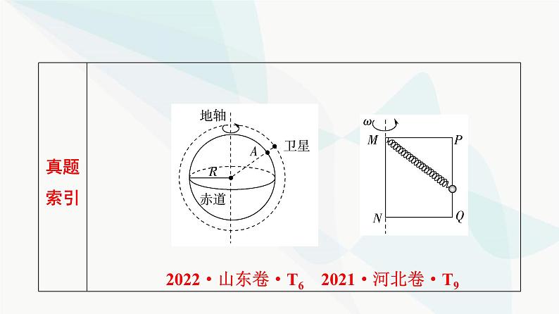 高考物理一轮复习第4章第1节曲线运动运动的合成与分解课件04