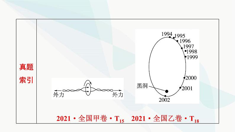 高考物理一轮复习第4章第1节曲线运动运动的合成与分解课件05