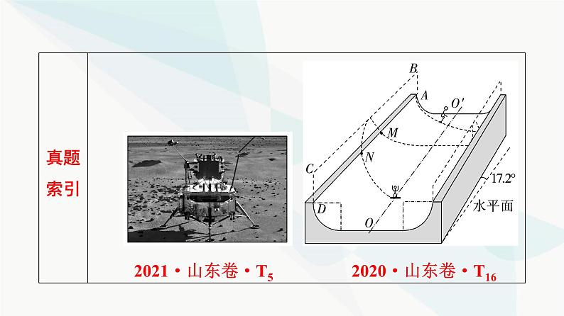 高考物理一轮复习第4章第1节曲线运动运动的合成与分解课件06