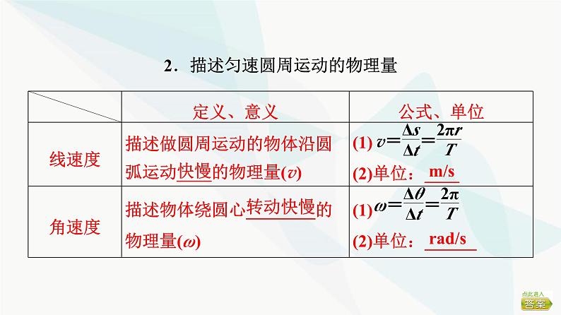 高考物理一轮复习第4章第3节圆周运动课件04