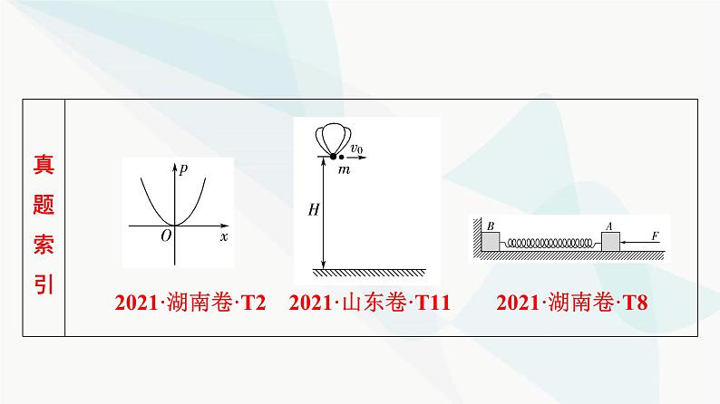 高考物理一轮复习第6章第1节动量和动量定理课件第3页