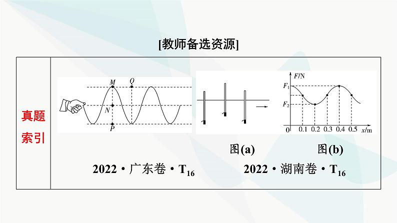 高考物理一轮复习第7章第1节机械振动课件第2页