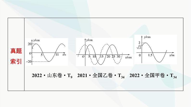 高考物理一轮复习第7章第1节机械振动课件第3页