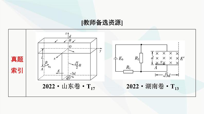 高考物理一轮复习第10章第1节磁场的描述磁场对通电导线的作用力课件02