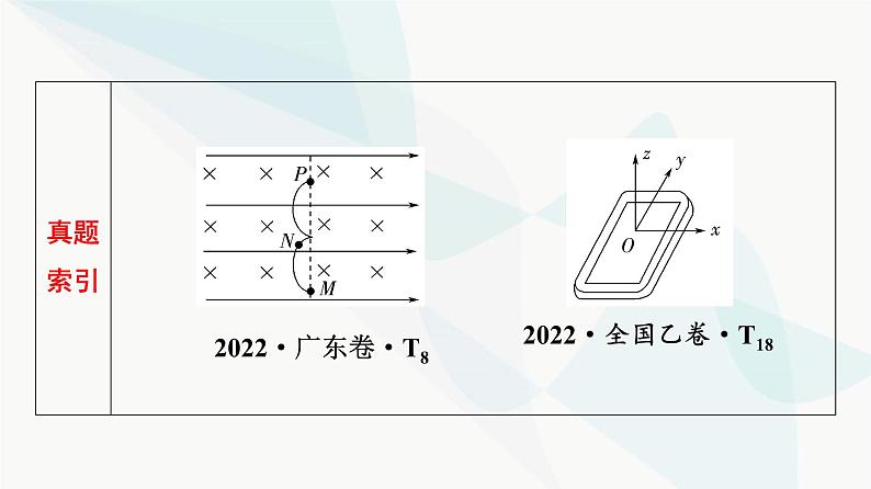 高考物理一轮复习第10章第1节磁场的描述磁场对通电导线的作用力课件03