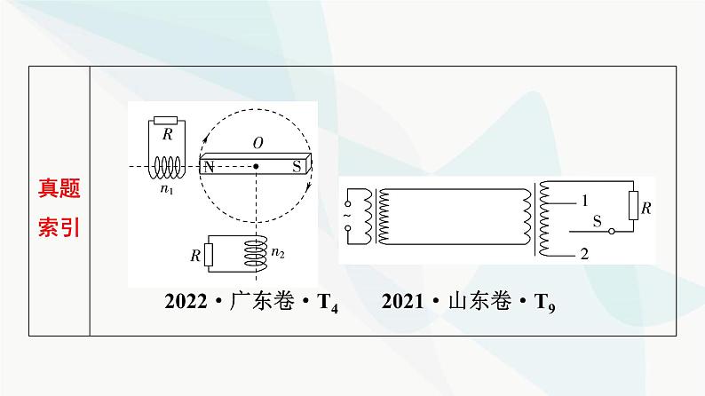 高考物理一轮复习第12章第1节交变电流的产生及描述课件第3页