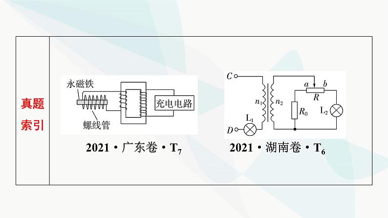 高考物理一轮复习第12章第1节交变电流的产生及描述课件第5页