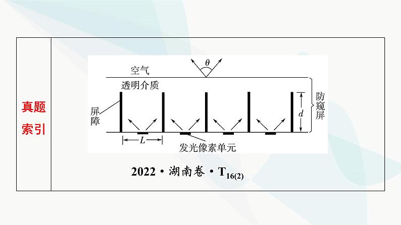 高考物理一轮复习第13章第1节光的折射全反射课件04
