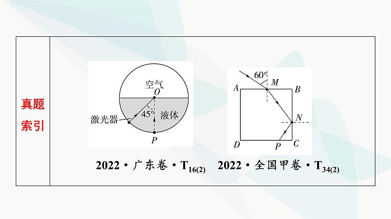 高考物理一轮复习第13章第1节光的折射全反射课件05