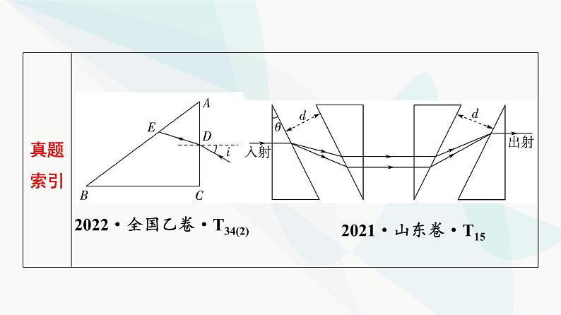 高考物理一轮复习第13章第1节光的折射全反射课件06