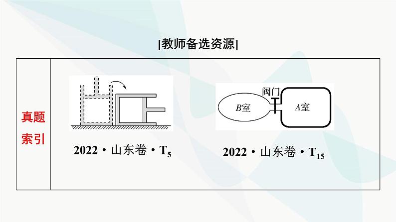 高考物理一轮复习第14章第1节分子动理论内能课件02