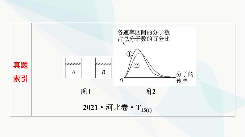 高考物理一轮复习第14章第1节分子动理论内能课件07