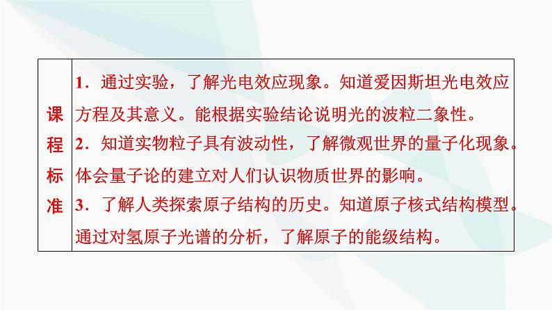 高考物理一轮复习第15章第1节原子结构波粒二象性课件第6页