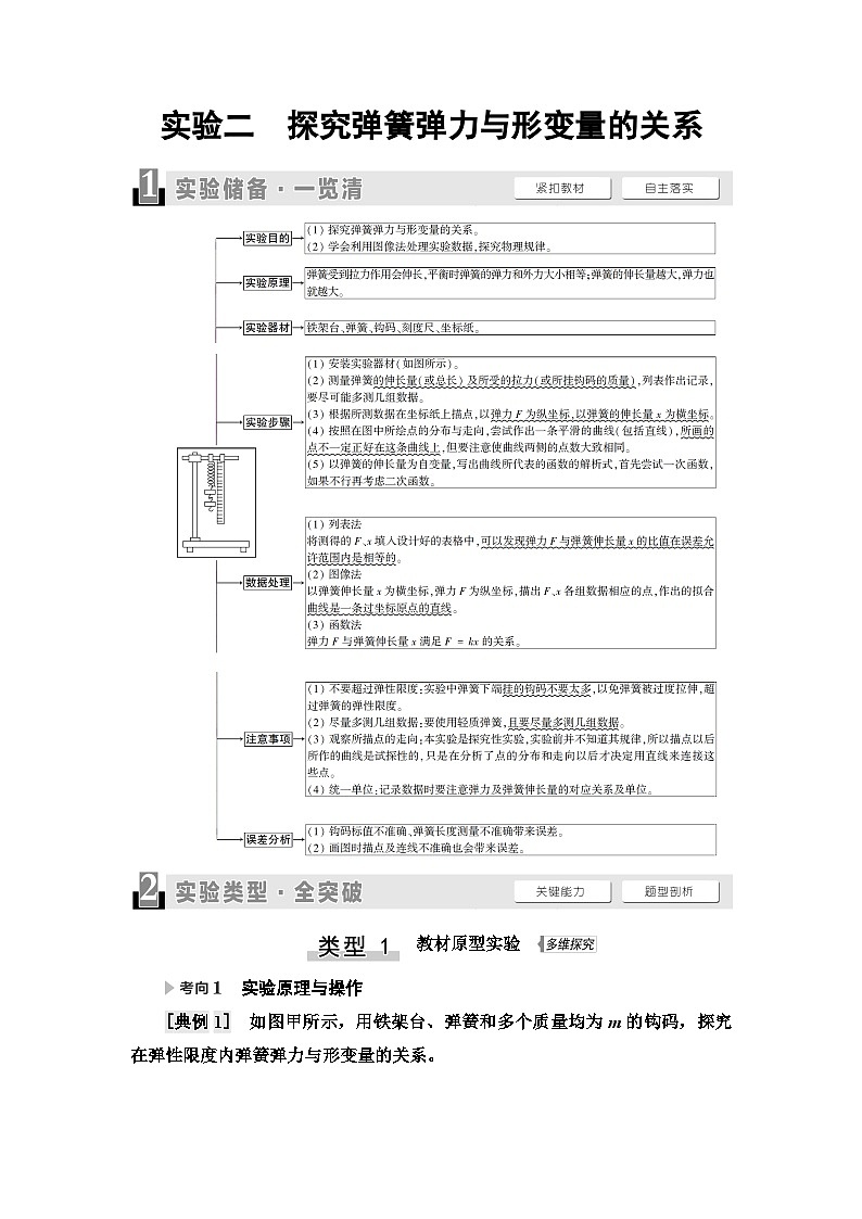 高考物理一轮复习第2章实验2探究弹簧弹力与形变量的关系课时学案01