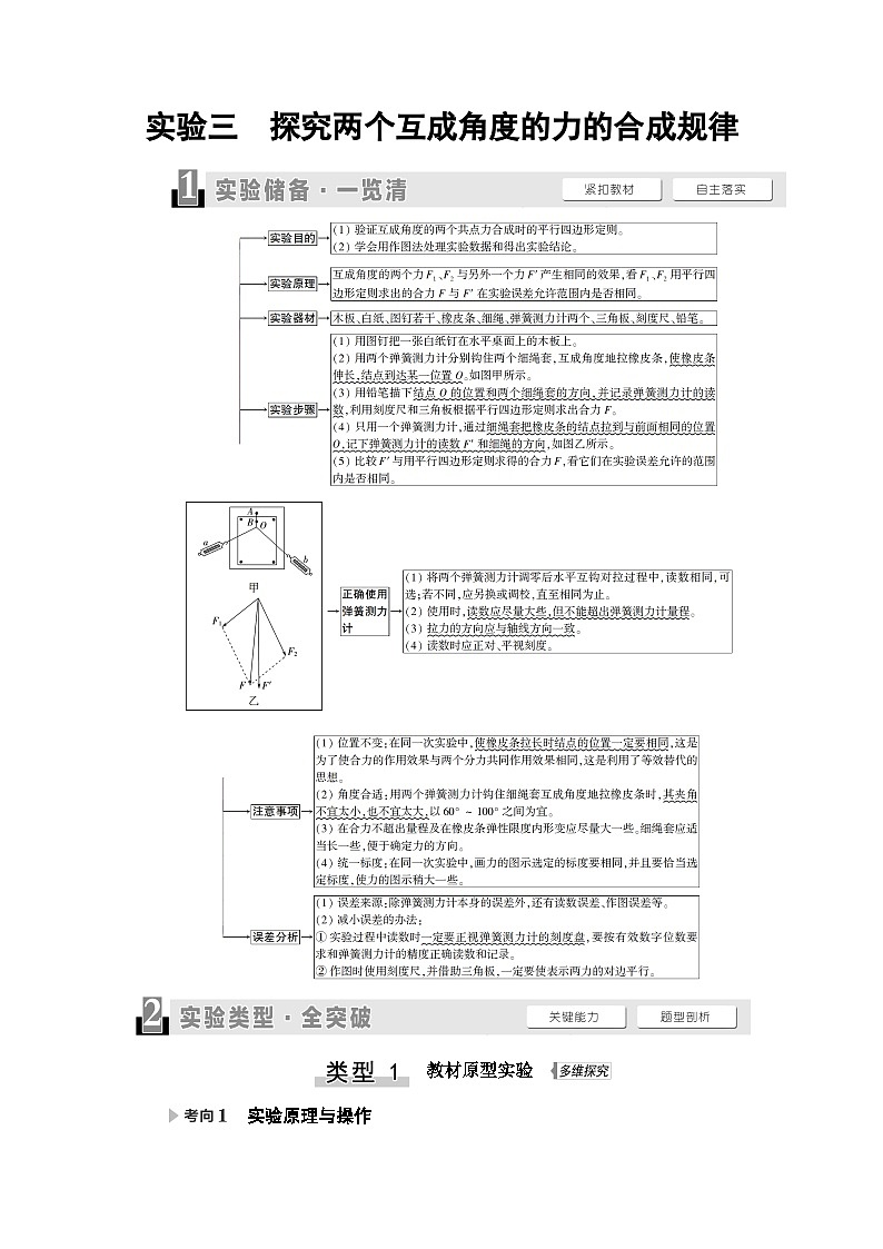 高考物理一轮复习第2章实验3探究两个互成角度的力的合成规律课时学案第1页