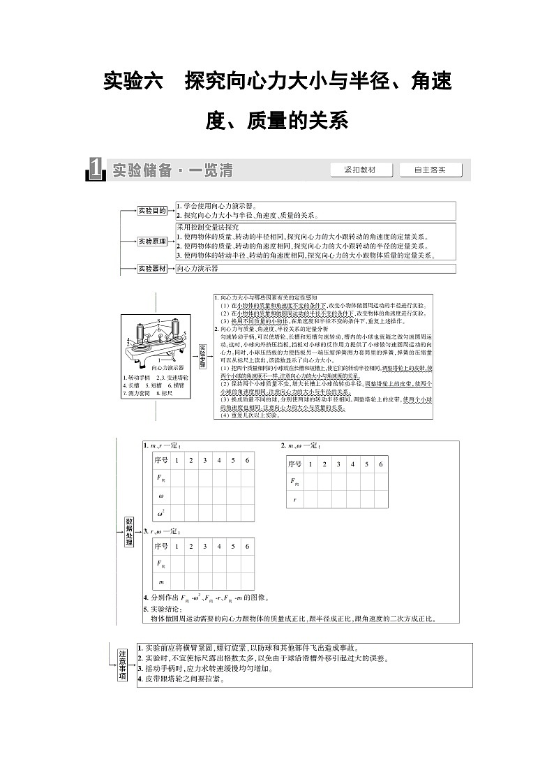 高考物理一轮复习第4章实验6探究向心力大小与半径、角速度、质量的关系课时学案01