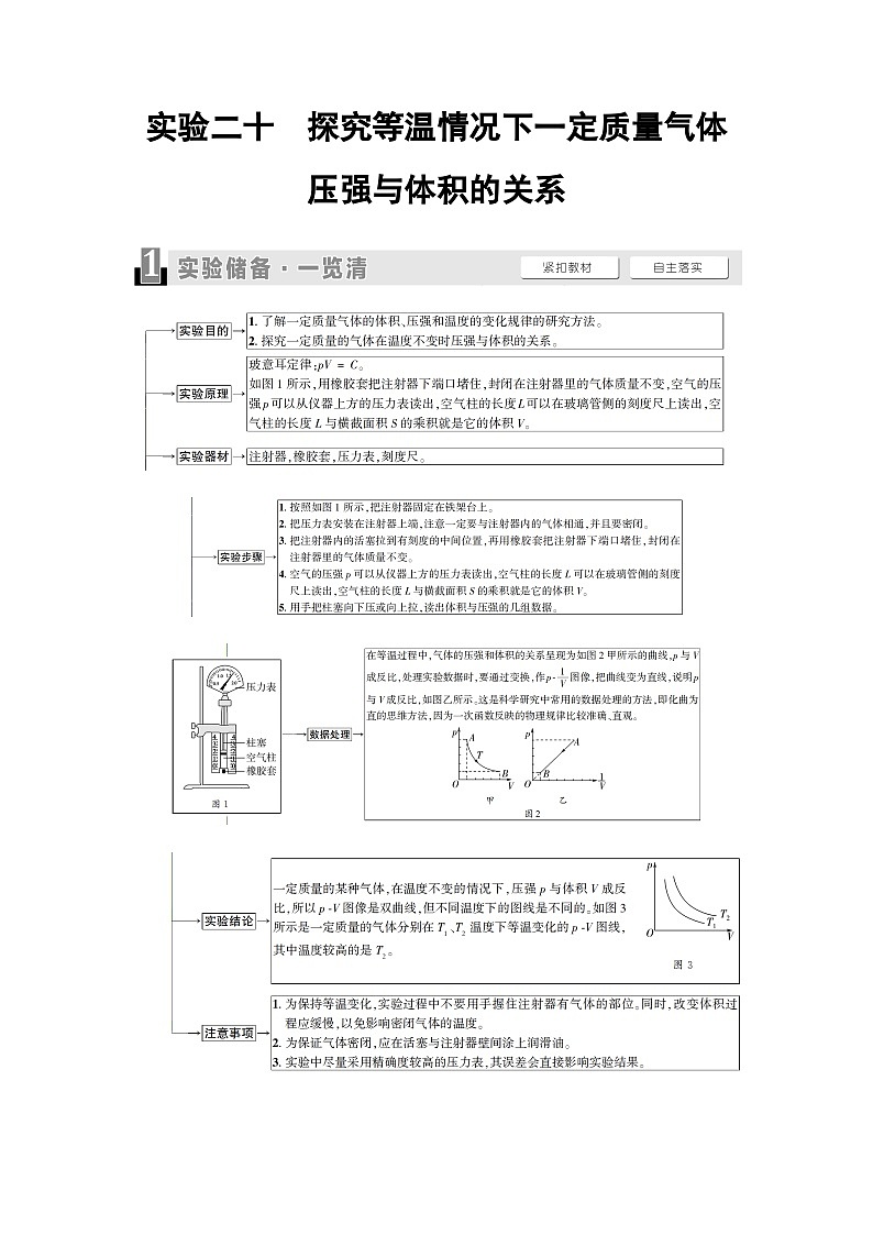高考物理一轮复习第14章实验20探究等温情况下一定质量气体压强与体积的关系课时学案01
