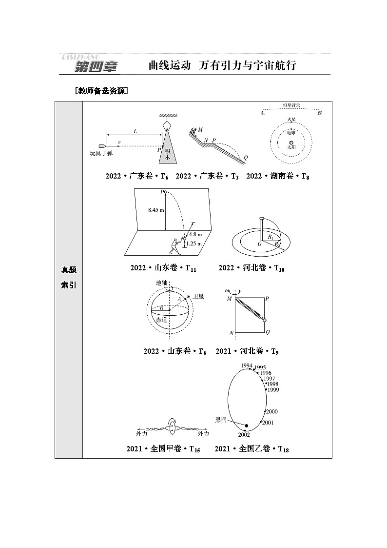 高考物理一轮复习第4章第1节曲线运动运动的合成与分解课时学案01