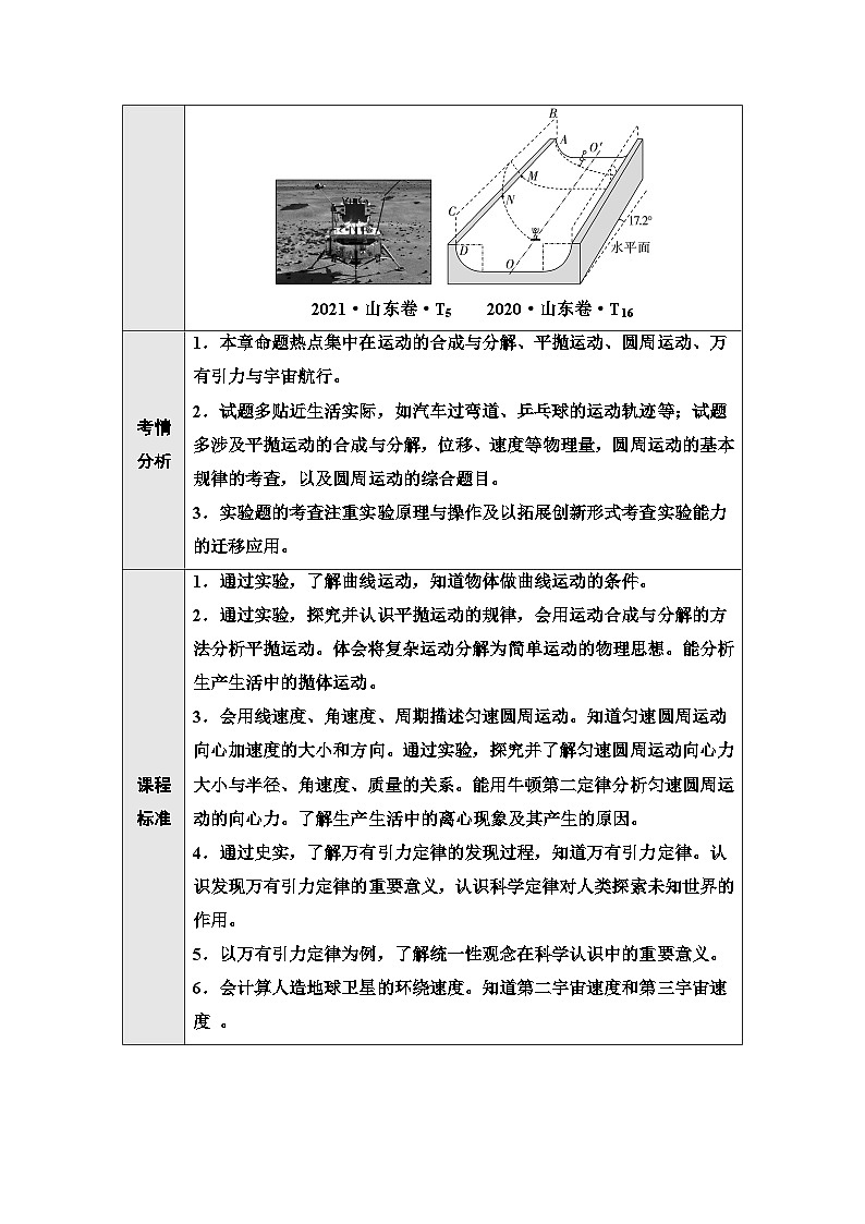 高考物理一轮复习第4章第1节曲线运动运动的合成与分解课时学案02