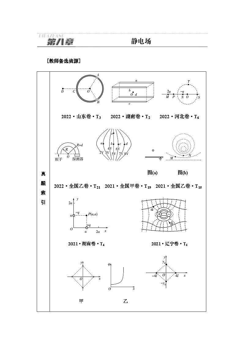 高考物理一轮复习第8章第1节电场力的性质课时学案第1页