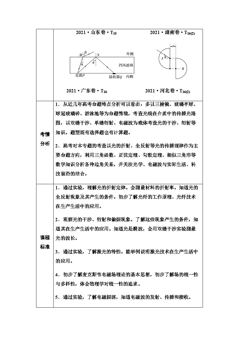 高考物理一轮复习第13章第1节光的折射全反射课时学案02