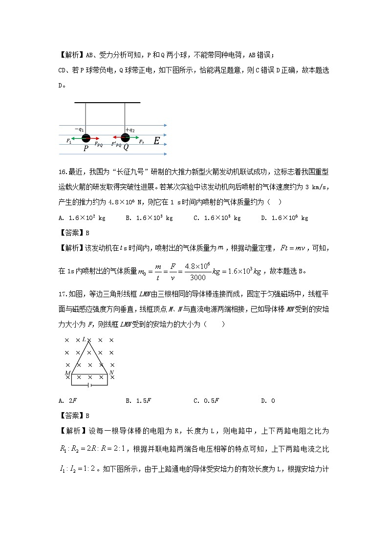 高考理综物理全国1卷解析版第2页
