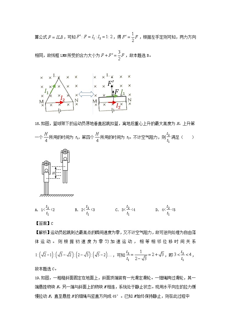 高考理综物理全国1卷解析版第3页
